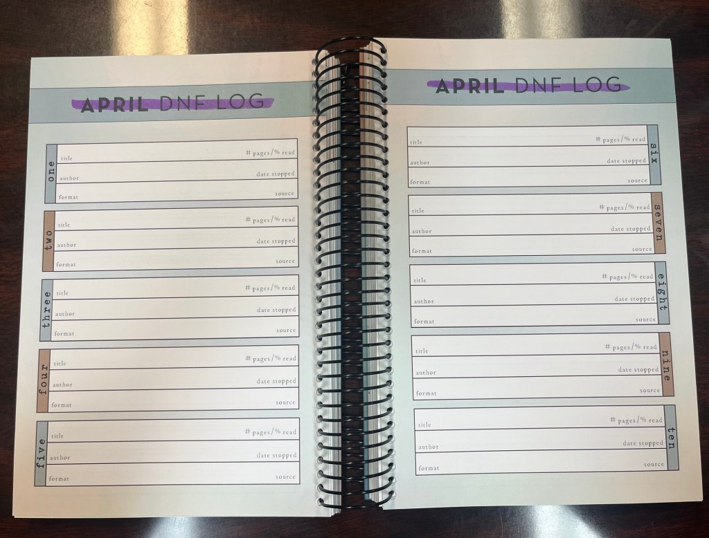 May 2024 Reading Journal Update